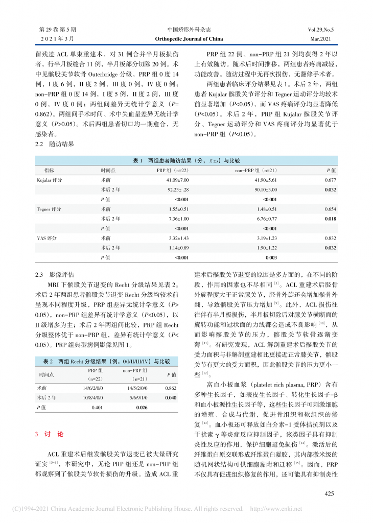 富血小板血浆对前交叉韧带重建后髌股关节退变的影响