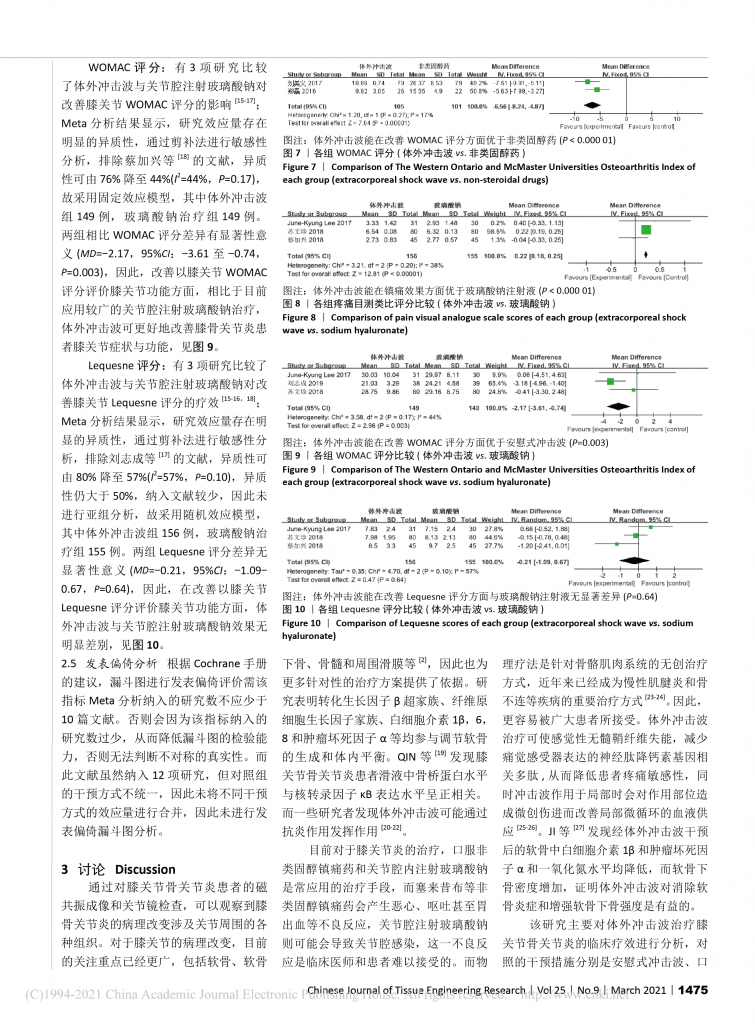 体外冲击波在治疗骨组织疾病中的临床应用_袁伟健