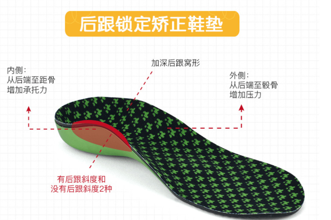 定制扁平足矫正鞋垫能用多久？