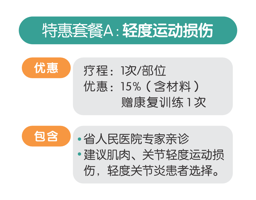 【专家会诊】省人民医院专家本周日莅临惠州凯斯骨科会诊