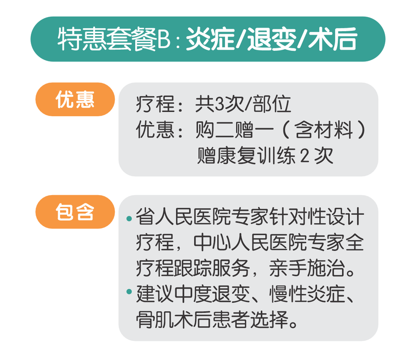 【专家会诊】省人民医院专家本周日莅临惠州凯斯骨科会诊